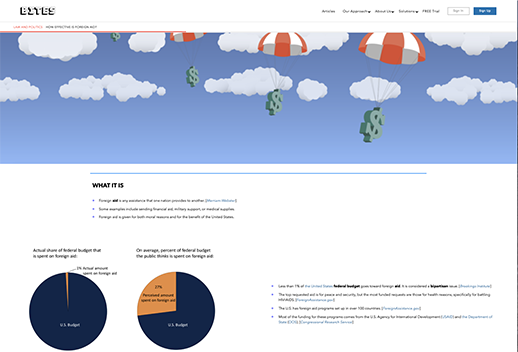 An webpage that explains foreign aid, and shows how you can understand why governments want to either increase or decrease foreign aid.