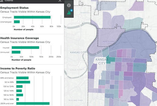 Map of Kansas city with side panel displaying statistics on income, health insurance, and income to poverty ratio.