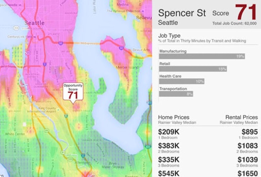 Heatmap of Seattle indicating an opporunity score of 71